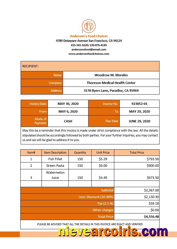 Sample Work From Home Invoice